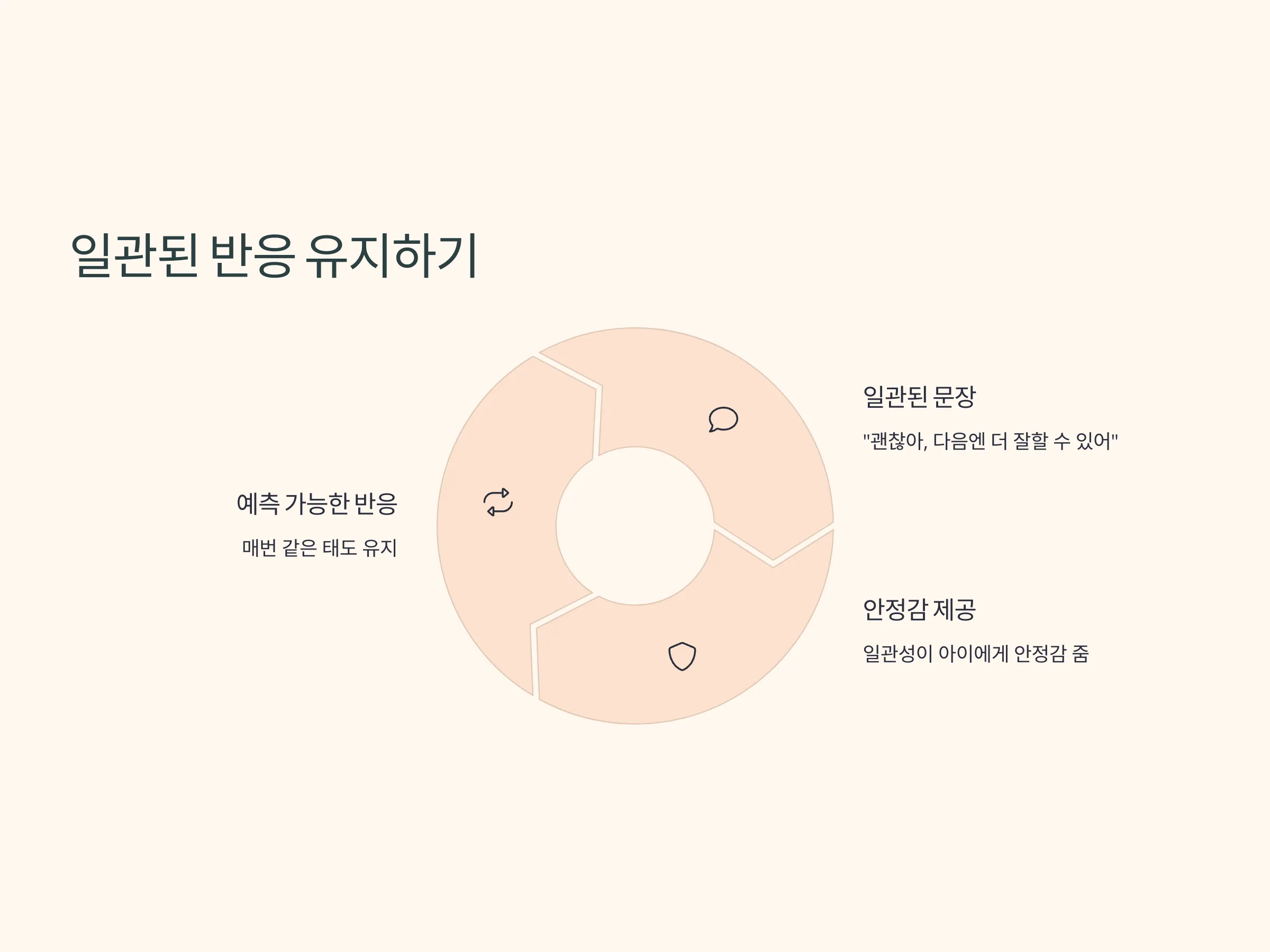 36014f555024bbb8df93aabd8b7e4b99_1743186
