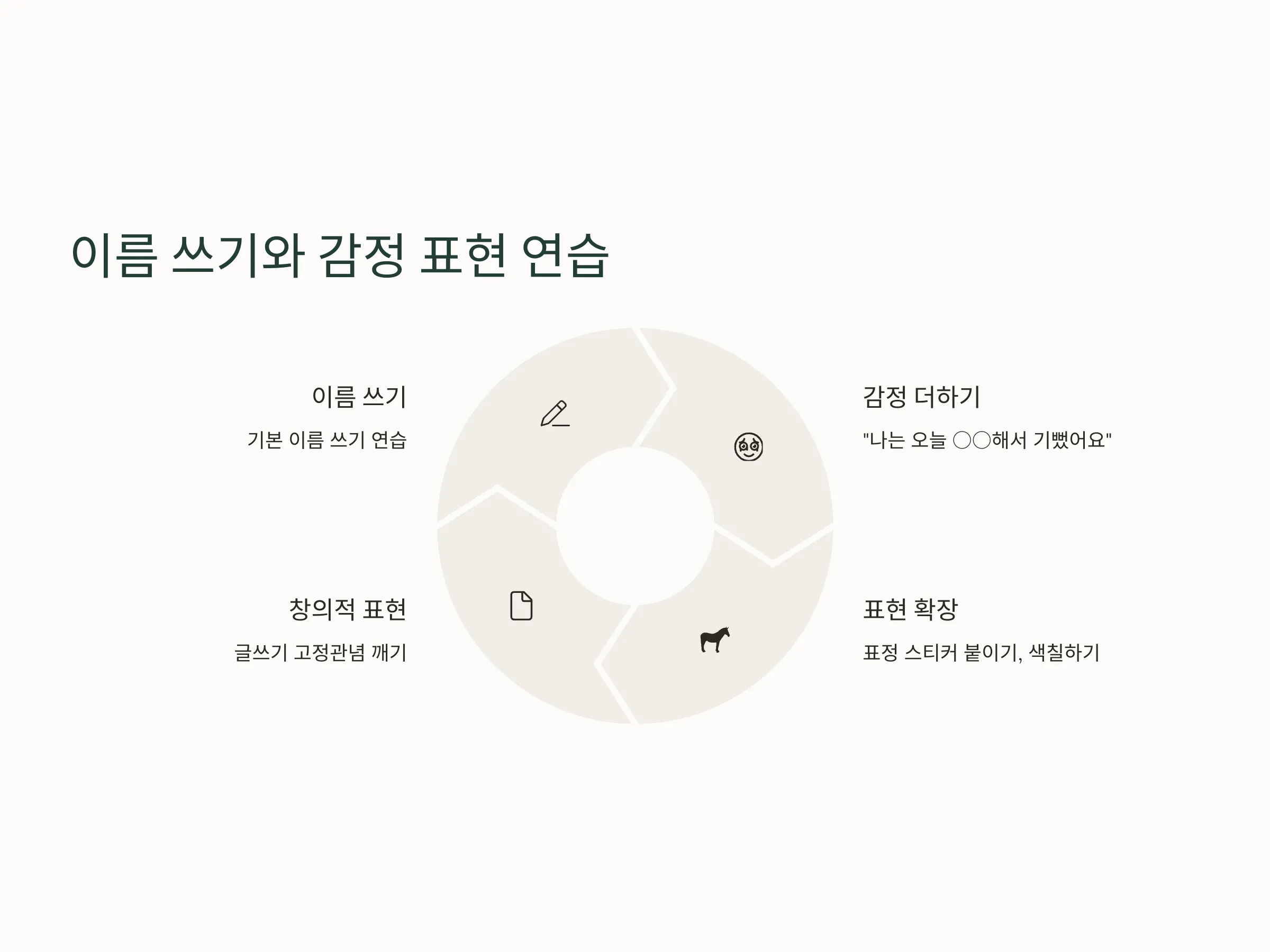 6f203f720822d8e35964e9a56863d886_1742996